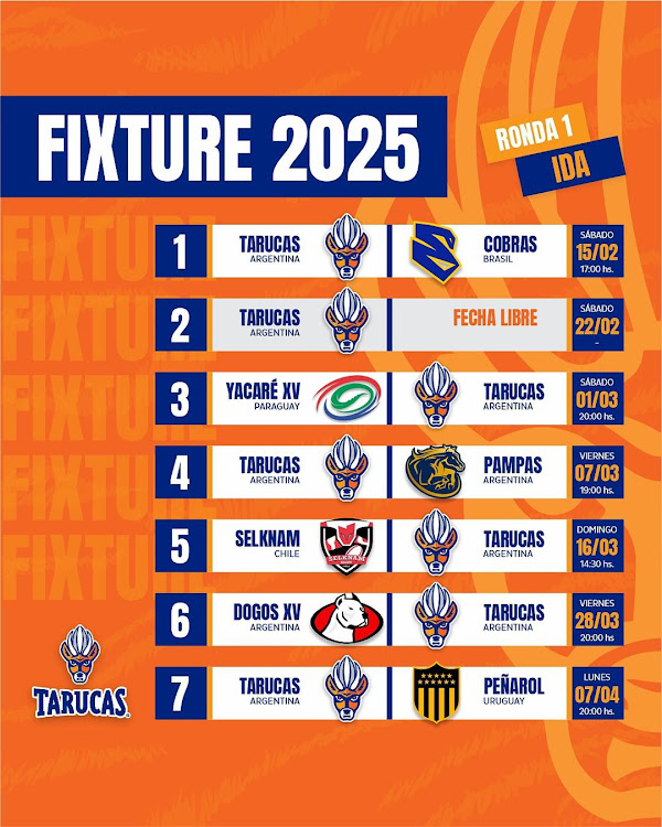 tarucas fixture ida